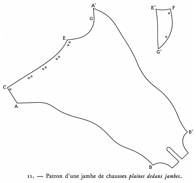Patron d’une jambe de chausses plaines dedans jambes