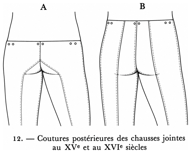 Coutures postérieures des chausses jointes au XVe et au XVIe siècles
