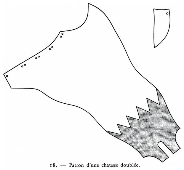 Patron d’une chausse doublée