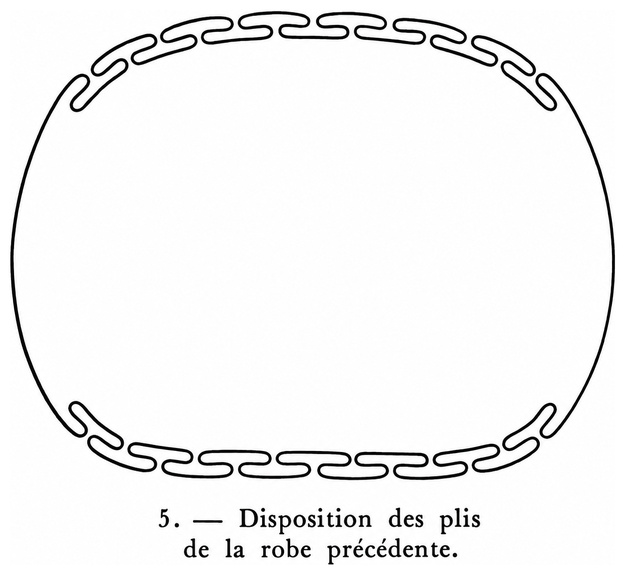 Disposition des plis de la robe précédente