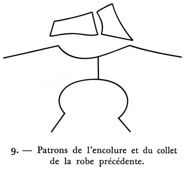 Patron de l’encolure et du collet de la robe précédente