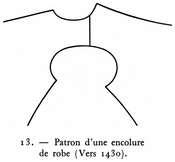 Patron d’une encolure de robe (vers 1430)