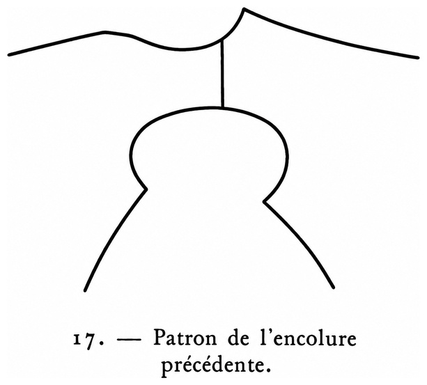 Patron de l’encolure précédente