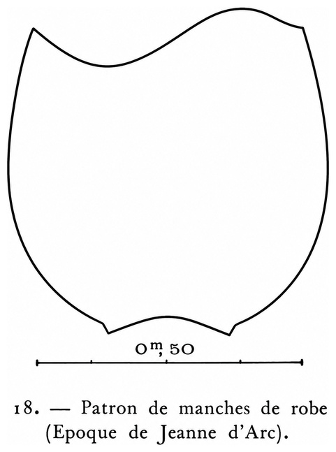 Patron de manche de robe (Époque de Jeanne d’Arc)