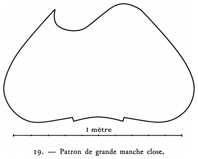 Patron de grande manche close
