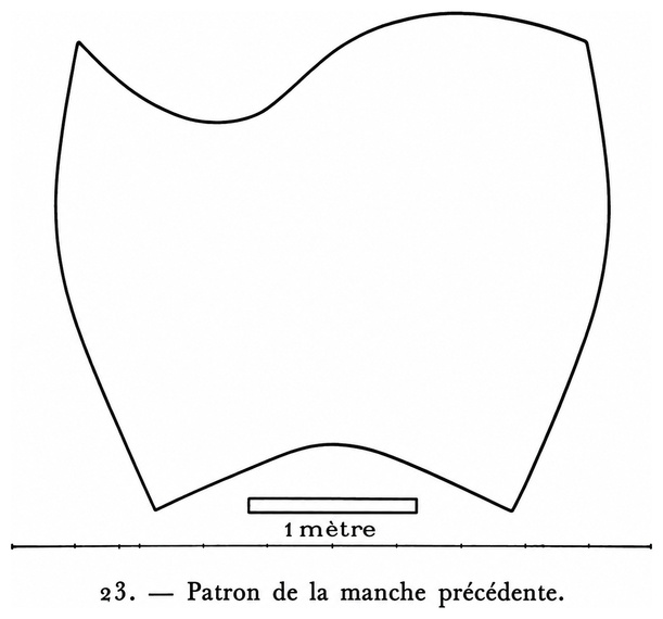 Patron de manche précédente