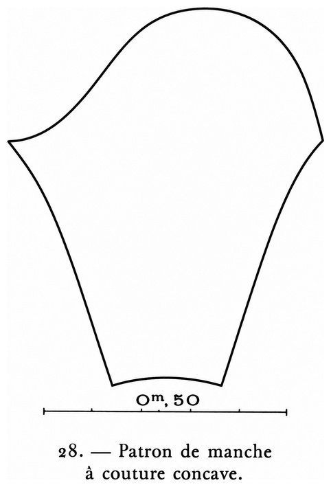 Patron de manche à couture concave