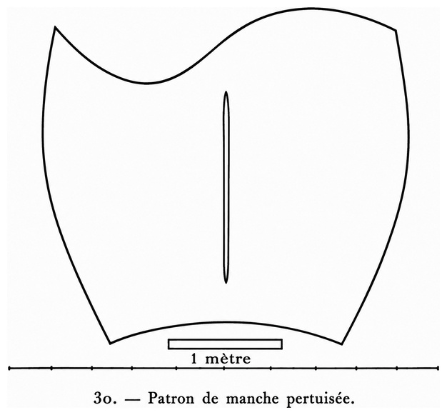 Patron de manche pertuisée