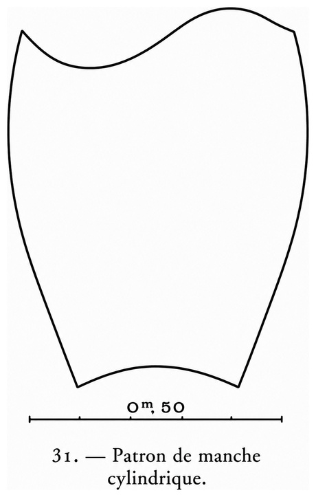 Patron de manche cylindrique
