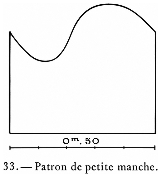 Patron de petite manche