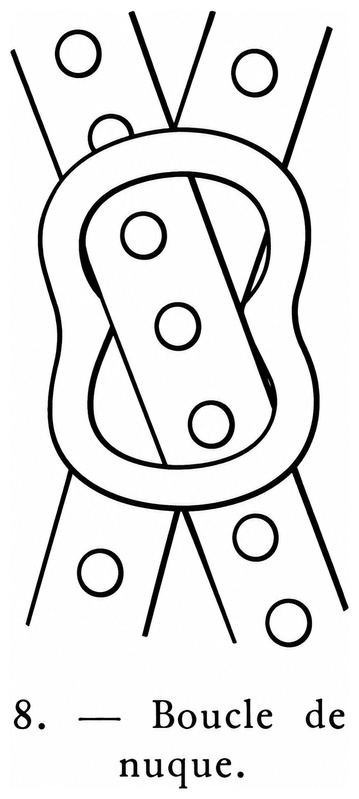 Boucle de nuque