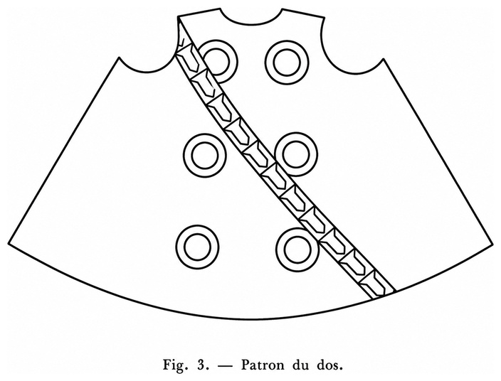 Patron du dos