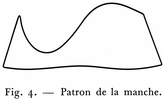 Patron de la manche