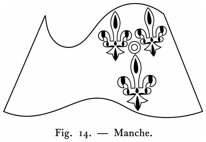 Manche de la tunique