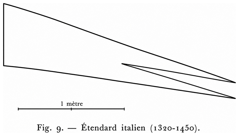 Étendard italien (1320-1450)
