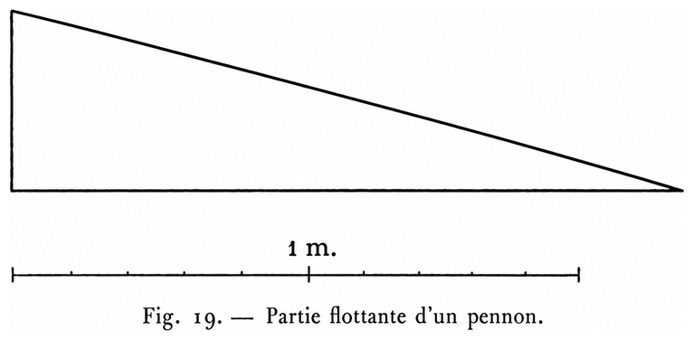 Essai de reconstitution de l’étendard de Jeanne d’Arc (revers)