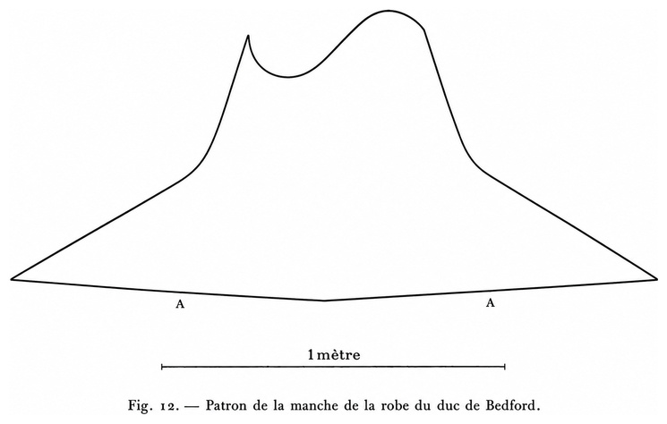 Patron de la manche de la robe du duc de Bedford