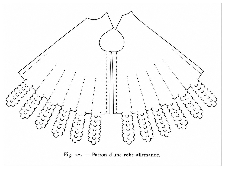 Patron d’une robe allemande