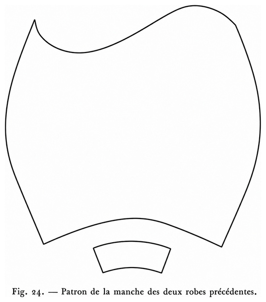 Patron de la manche des deux robes précédentes