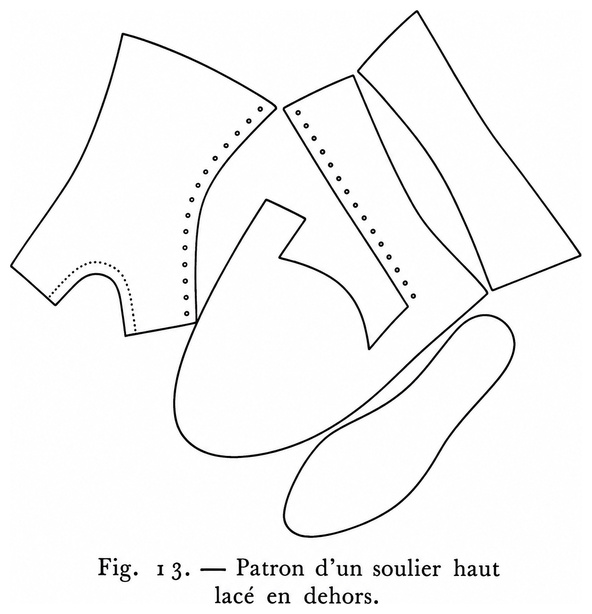 Patron d’un soulier haut lacé en dehors