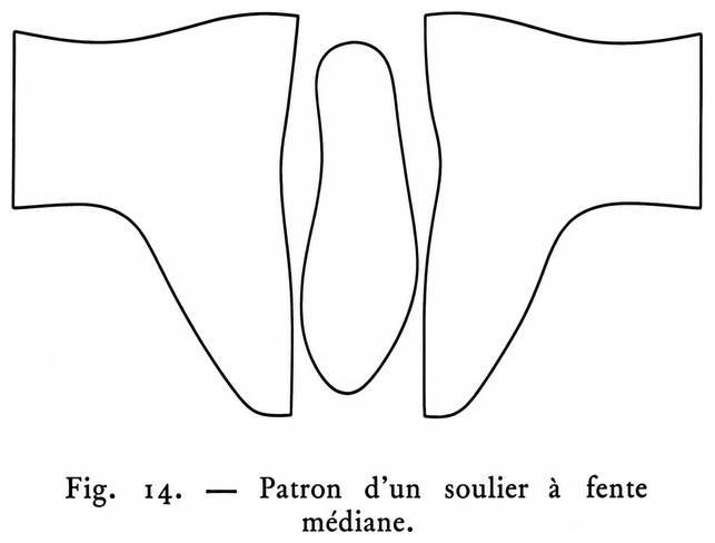 Patron d’un soulier haut lacé en dehors