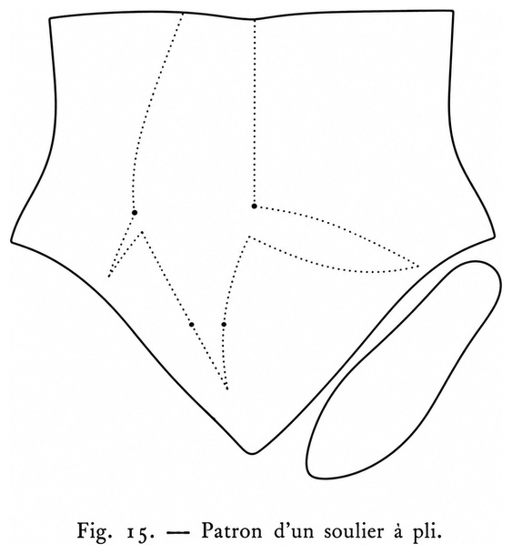 Patron d’un soulier à pli