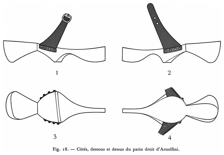 Côtés, dessous et dessus du patin droit d’Arnolfini