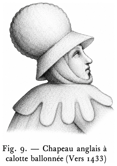 Chapeau anglais à calotte ballonnée (vers 1433)