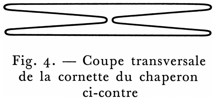 Coupe transversale de la cornette du chaperon de la figure 3