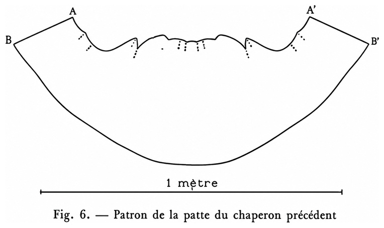 Patron de la patte du chaperon de la figure 5