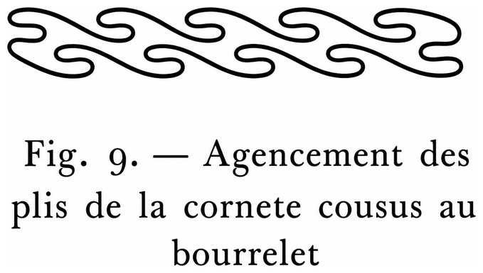 Agencement des plis de la cornette cousus au bourrelet