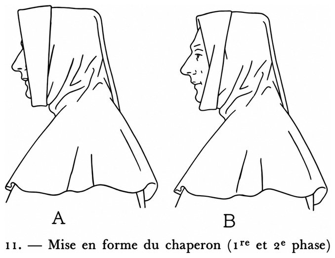 Mise en forme du chaperon