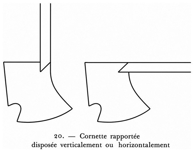 Cornette rapportée disposée verticalement ou horizontalement