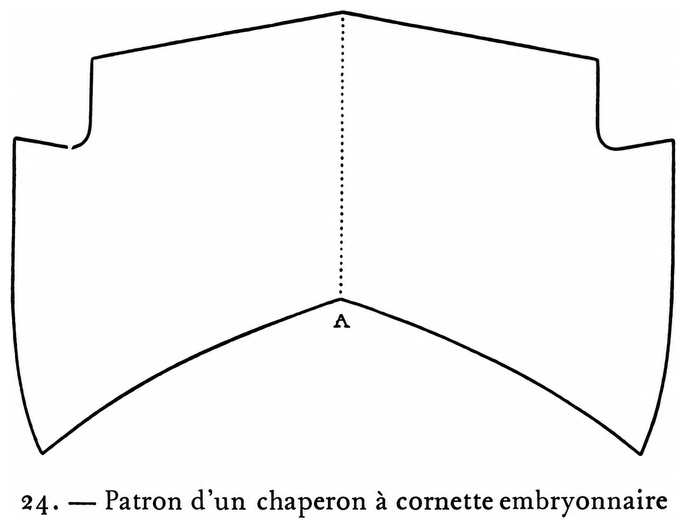 Patron d’un chaperon à cornette embryonnaire