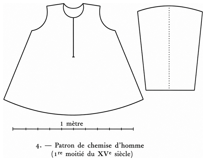 Patron d’une chemise d’homme (première moitié du XVe siècle)