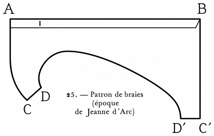 Patron de braies (époque de Jeanne d’Arc)